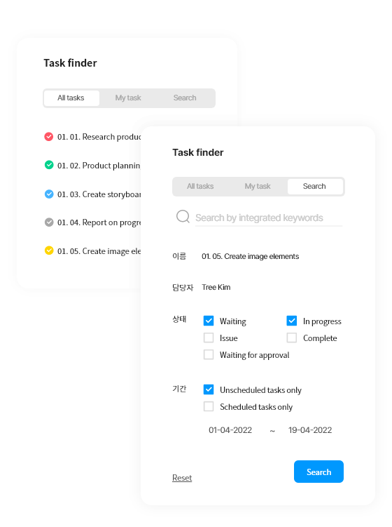 Task search under mind map