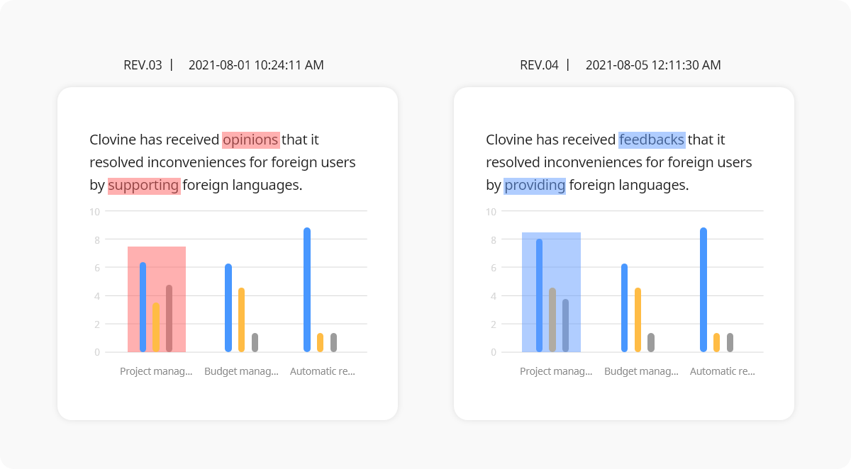 File compare